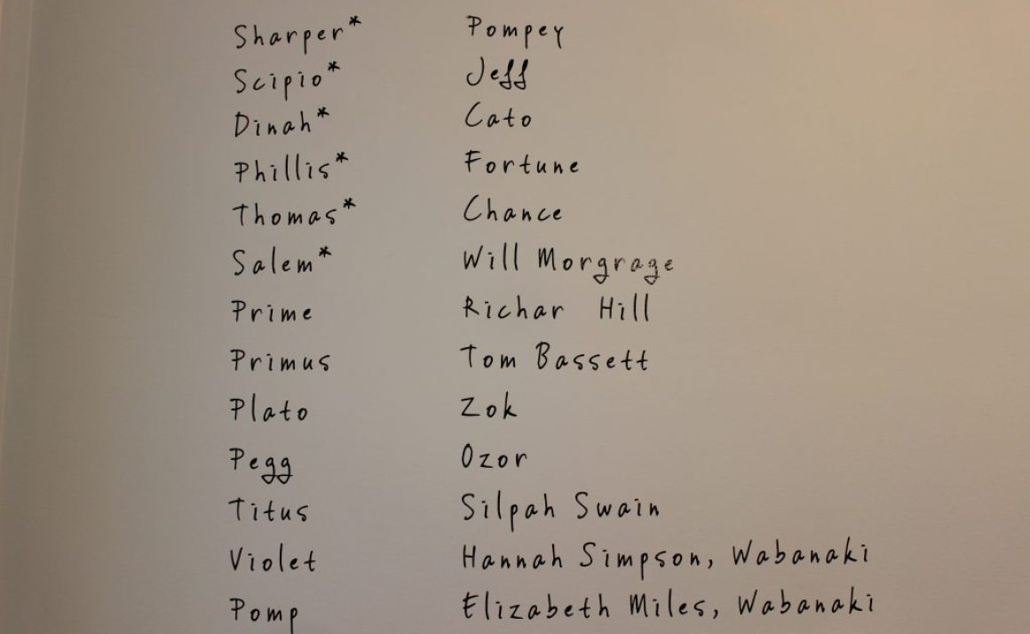 Slave Names on Wall